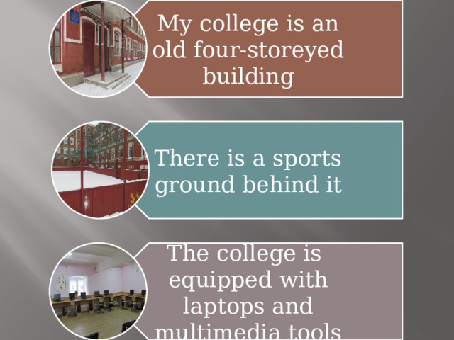 My college is an old four-storeyed building There is a sports ground behind it The college is equipped with laptops and multimedia tools