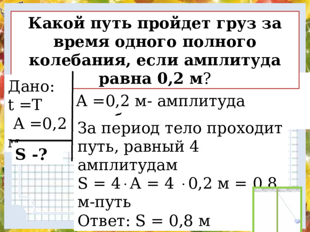 Какой путь пройдет груз за время одного полного колебания, если амплитуда равна 0,2 м ? Решение: А =0,2 м- амплитуда колебания Дано: t =T  А =0,2 м  За период тело проходит путь, равный 4 амплитудам S = 4  А = 4  0,2 м =  0,8 м-путь Ответ: S = 0,8 м S -?