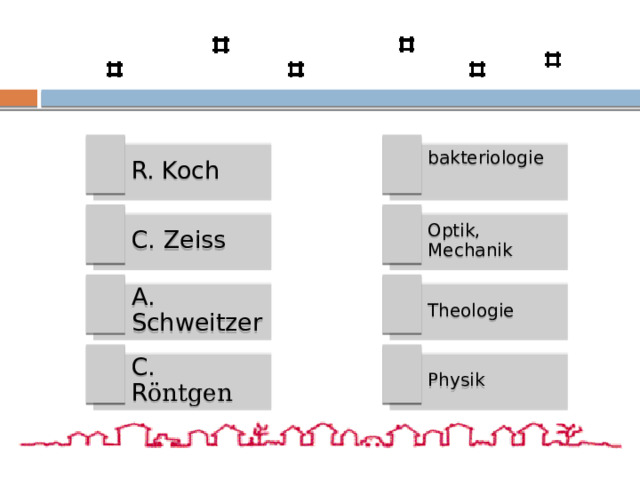 R. Koch bakteriologie Optik, Mechanik C. Zeiss Theologie A. Schweitzer Physik C. R öntgen