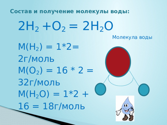 Состав и получение молекулы воды: 2H 2 +O 2 = 2H 2 O Молекула воды М(H 2 ) = 1*2= 2г/моль М(O 2 ) = 16 * 2 = 32г/моль М(H 2 O) = 1*2 + 16 = 18г/моль