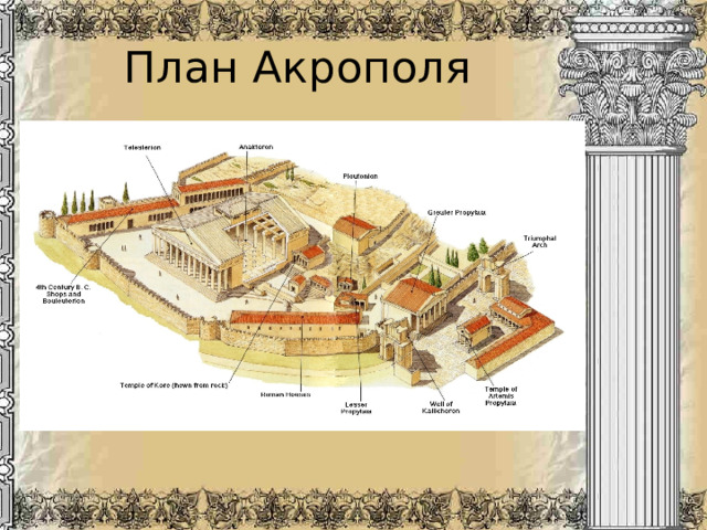 План Акрополя