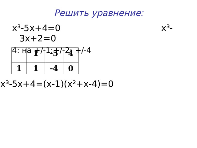 Решить уравнение: х ³ -5х+4=0 х ³ -3х+2=0 4: на +/-1;+/-2; +/-4 1 1 1 -5 4 -4 0 х ³ -5х+4=(х-1)(х ² +х-4)=0