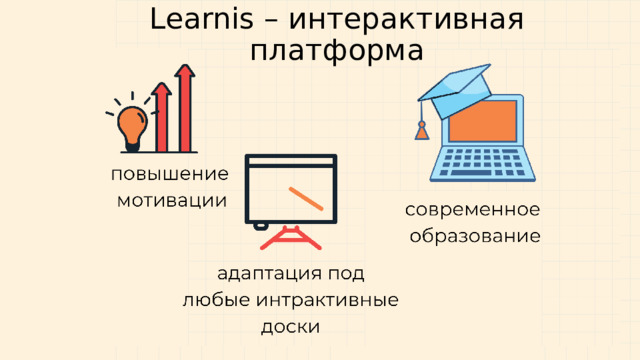 Learnis – интерактивная платформа