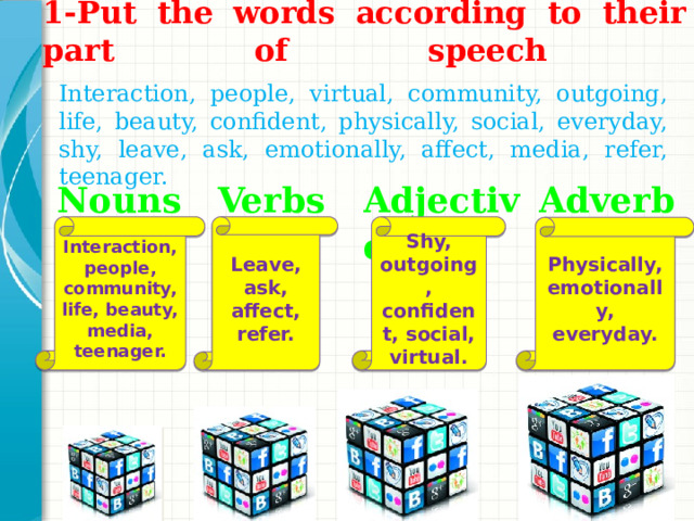 1-Put the words according to their part of speech   Interaction, people, virtual, community, outgoing, life, beauty, confident, physically, social, everyday, shy, leave, ask, emotionally, affect, media, refer, teenager.   Nouns Verbs     Adjectives Adverbs       Leave, ask, affect, refer. Interaction, people, community, life, beauty, media, teenager. Shy, outgoing, confident, social, virtual. Physically, emotionally, everyday. Будьте кратки. Сделайте текст как можно более кратким для использования крупного шрифта.
