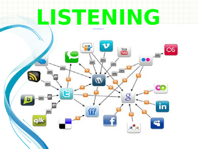 LISTENING Impact of Social Media On Teenagers (1).mp4 1