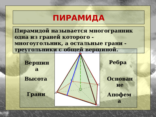 ПИРАМИДА Пирамидой называется многогранник одна из граней которого - многоугольник, а остальные грани - треугольники с общей вершиной. Ребра Вершина Высота Основание Грани Апофема