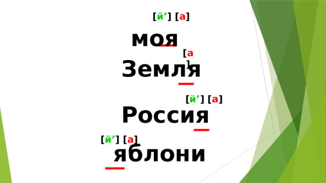[ й’ ] [ a ] моя [ a ] Земля [ й’ ] [ a ] Россия [ й’ ] [ a ] яблони