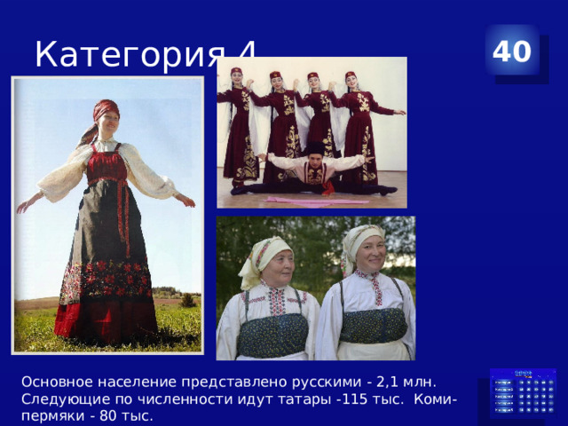 Категория 4 40 Основное население представлено русскими - 2,1 млн. Следующие по численности идут татары -115 тыс. Коми-пермяки - 80 тыс.