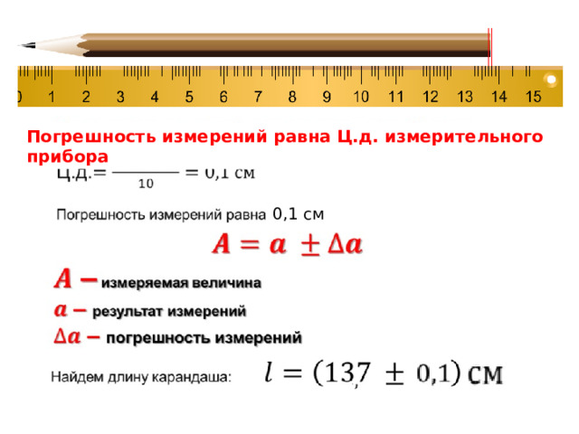 Погрешность измерений равна Ц.д. измерительного прибора 0,1 см