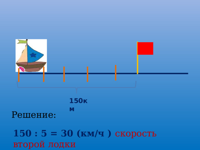 150км Решение: 150 : 5 = 30 (км/ч ) скорость второй лодки