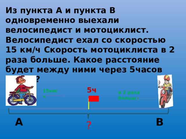 Из пункта А и пункта В одновременно выехали велосипедист и мотоциклист. Велосипедист ехал со скоростью 15 км/ч Скорость мотоциклиста в 2 раза больше. Какое расстояние будет между ними через 5часов часов ? 5ч 15км/ч в 2 раза больше А В ?
