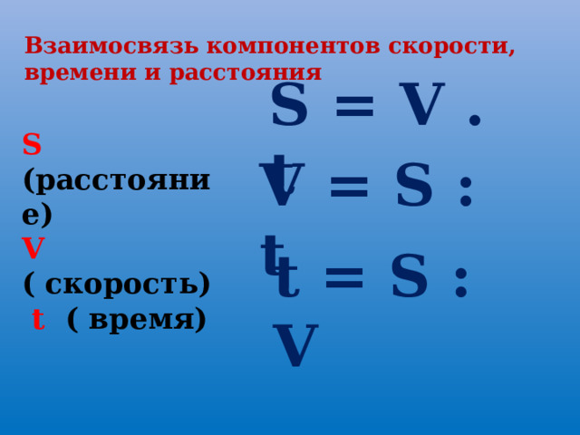 Взаимосвязь компонентов скорости, времени и расстояния S = V . t S  (расстояние) V  ( скорость)  t  ( время) V = S : t  t = S : V
