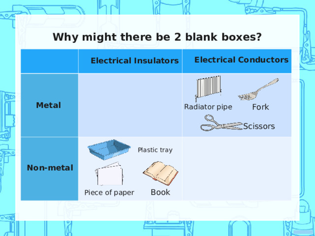 Why might there be 2 blank boxes? Electrical Conductors Electrical Insulators Metal Radiator pipe Fork Scissors Plastic tray Non-metal Piece of paper Book