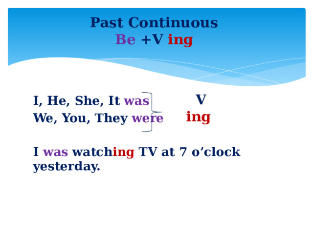 Past Continuous  Be +V ing   V ing I, He, She, It was We, You, They were  I was watch ing TV at 7 o’clock yesterday.