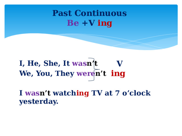 Past Continuous  Be +V ing    I, He, She, It was n’t  We, You, They were n’t   I was n’t watch ing TV at 7 o’clock yesterday. V ing