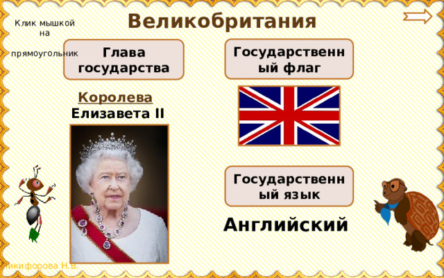 Великобритания  Клик мышкой на  прямоугольник Государственный флаг Глава государства Королева  Елизавета II Государственный язык Английский