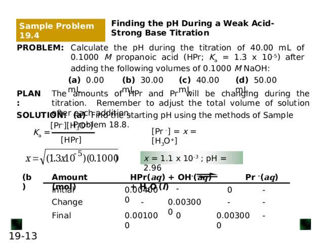 Sample Problem 19.4 Calculate the pH during the titration of 40.00 mL of 0.1000 M propanoic acid (HPr; K a = 1.3 x 10 -5 ) after adding the following volumes of 0.1000 M NaOH: (a) 0.00 mL (b) 30.00 mL (c) 40.00 mL (d) 50.00 mL The amounts of HPr and Pr - will be changing during the titration. Remember to adjust the total volume of solution after each addition. Find the starting pH using the methods of Sample Problem 18.8. [Pr - ][H 3 O + ] [Pr - ] = x = [H 3 O + ] K a = [HPr] x = 1.1 x 10 -3 ; pH = 2.96 HPr( aq ) + OH - ( aq ) Pr - ( aq ) + H 2 O  ( l ) - 0.004000 0 - Initial 0.003000 - Change - - Final 0 - 0.001000 0.003000 13