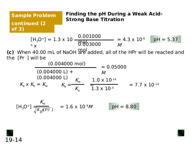 Sample Problem 19.4 continued (2 of 3) 0.001000 mol [H 3 O + ] = 1.3 x 10 -5 x = 4.3 x 10 -6 M pH = 5.37 0.003000 mol (c) When 40.00 mL of NaOH are added, all of the HPr will be reacted and the [Pr - ] will be (0.004000 mol) = 0.05000 M (0.004000 L) + (0.004000 L) 1.0 x 10 -14 K w K a x K b = K w K b = = = 7.7 x 10 -10 1.3 x 10 -5 K a K w [H 3 O + ] = = 1.6 x 10 -9 M pH = 8.80   14