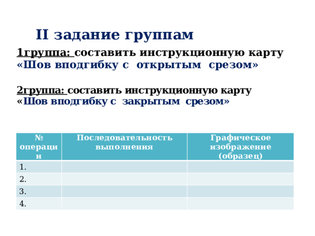 II задание группам 1группа: составить инструкционную карту  «Шов вподгибку с открытым срезом»  2группа: составить инструкционную карту  « Шов вподгибку с закрытым срезом»   № операции 1. Последовательность выполнения Графическое изображение (образец) 2. 3. 4.