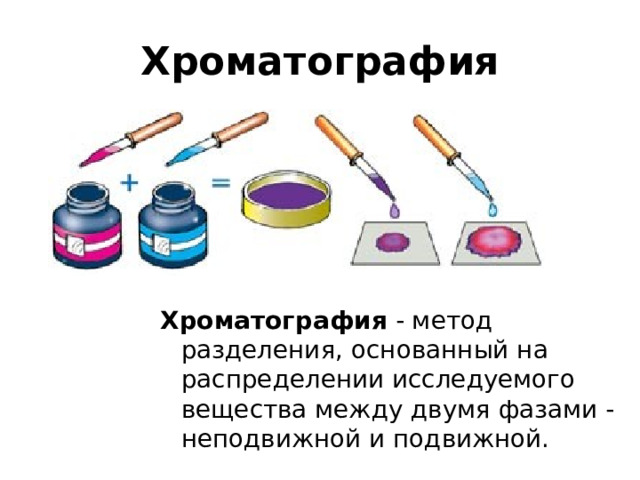 Хроматография Хроматография - метод разделения, основанный на распределении исследуемого вещества между двумя фазами - неподвижной и подвижной.