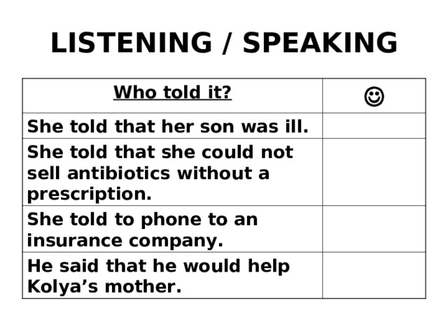 LISTENING / SPEAKING Who told it?  She told that her son was ill. She told that she could not sell antibiotics without a prescription. She told to phone to an insurance company. He  said that he would help Kolya’s mother.