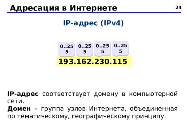 Адресация в Интернете  IP- адрес (IPv4) 0..255 0..255 0..255 0..255 193.162.230.115 IP- адрес соответствует домену в компьютерной сети. Домен – группа узлов Интернета, объединенная по тематическому, географическому принципу.