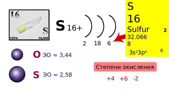 S  16  Sulfur 2  32.066 8  3s 2 3p 4 6 S  16+ 18 6 2 O ЭО = 3,44 Степени окисления S ЭО = 2,58 -2 +4 +6