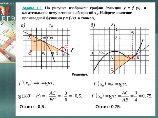 Задача 1.2. На рисунке изображен график функции y = f (x) , и касательная к нему в точке с абсциссой х 0 . Найдите значение производной функции y = f (x) в точке х 0 . a) б ) А С В А В С Решение. Ответ: - 0,5 . Ответ: 0,75.