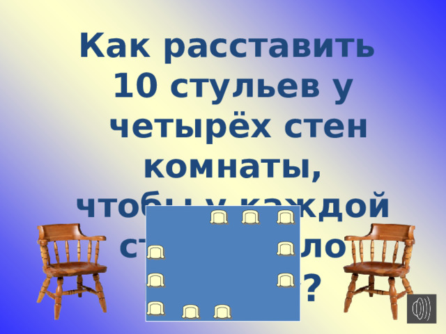 Как расставить 10 стульев у  четырёх стен комнаты,  чтобы у каждой стены было поровну ?