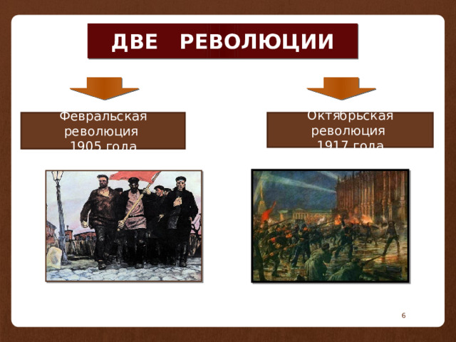 ДВЕ РЕВОЛЮЦИИ Февральская революция Октябрьская революция 1905 года 1917 года