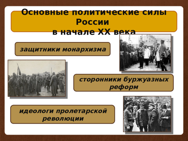 Основные политические силы России в начале ХХ века защитники монархизма сторонники буржуазных реформ идеологи пролетарской революции