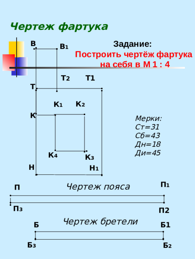 Чертеж фартука Задание: Построить чертёж фартука  на себя в М 1 : 4 В В 1 Т 2 Т1 Т К 2 К 1 К Мерки: Ст=31 Сб=43 Дн=18 Ди=45 К 4 К 3 Н Н 1 П 1 Чертеж пояса П П 3 П2 Чертеж бретели Б Б1 Б 3 Б 2