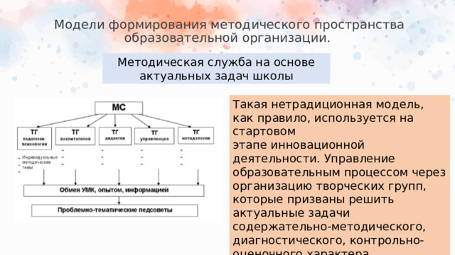 Модели формирования методического пространства образовательной организации.   Методическая служба на основе актуальных задач школы Такая нетрадиционная модель, как правило, используется на стартовом этапе инновационной деятельности. Управление образовательным процессом через организацию творческих групп, которые призваны решить актуальные задачи содержательно-методического, диагностического, контрольно-оценочного характера.