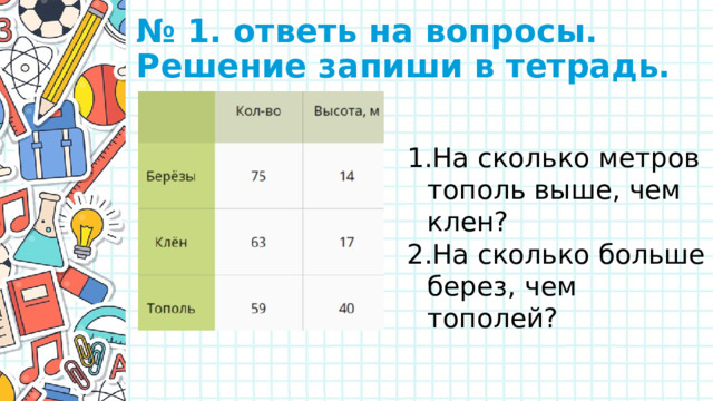 № 1. ответь на вопросы. Решение запиши в тетрадь.