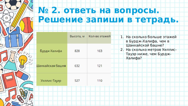 № 2. ответь на вопросы. Решение запиши в тетрадь.