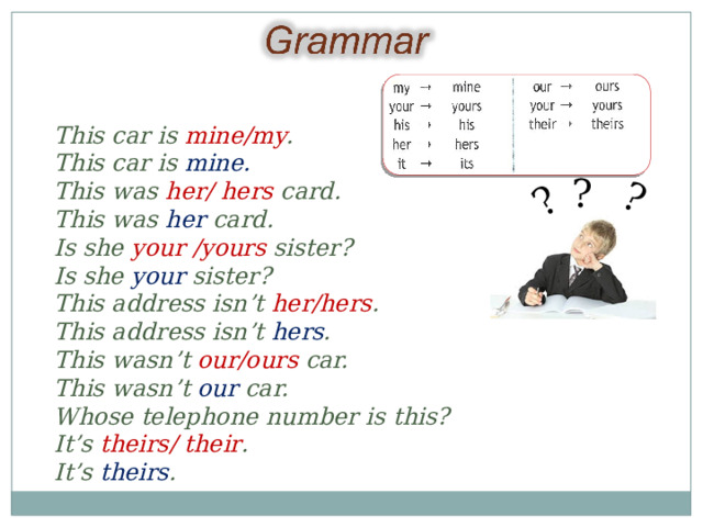 ? ? ? This car is mine/my . This car is mine. This was her/ hers card. This was her  card. Is she your /yours sister? Is she your  sister? This address isn’t her/hers . This address isn’t hers . This wasn’t our/ours car. This wasn’t our car. Whose telephone number is this? It’s theirs/ their . It’s theirs .