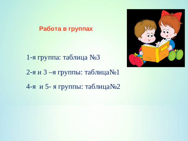 Работа в группах 1-я группа: таблица №3 2-я и 3 –я группы: таблица№1 4-я и 5- я группы: таблица№2