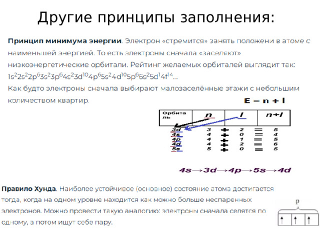 Другие принципы заполнения: