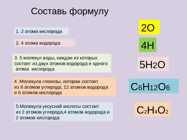 Составь формулу 2 O 1. 2 атома кислорода 4H 2. 4 атома водорода 3. 5 молекул воды, каждая из которых состоит из двух атомов водорода и одного  атома кислорода 5H 2 O 4 .Молекула глюкозы, которая состоит из 6 атомов углерода, 12 атомов водорода и 6 атомов кислорода C 6 H 12 O 6 5.Молекула уксусной кислоты состоит из 2 атомов углерода,4 атомов водорода и 2 атомов кислорода C 2 H 4 O 2