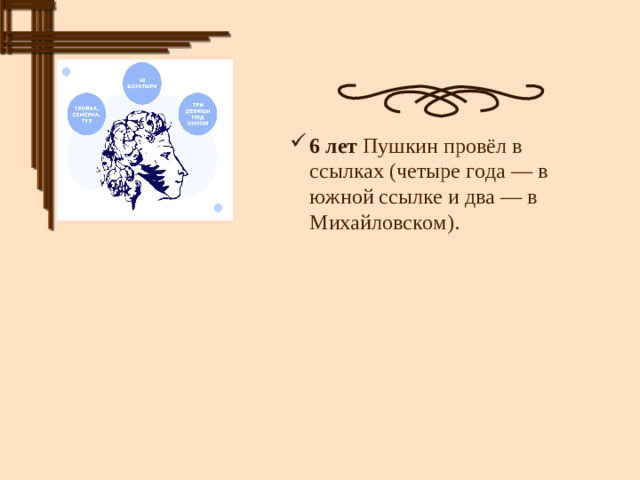 6 лет Пушкин провёл в ссылках (четыре года — в южной ссылке и два — в Михайловском).  