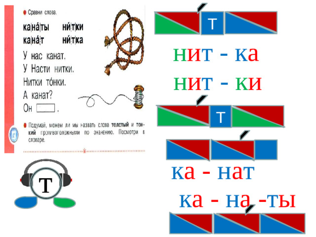 Т н и т - к а н и т - к и Т к а - н а т т к а - н а - т ы