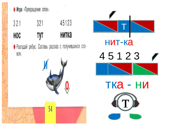 Т  н и т-к а 4 5 1 2 3 Т  тк а - н и т