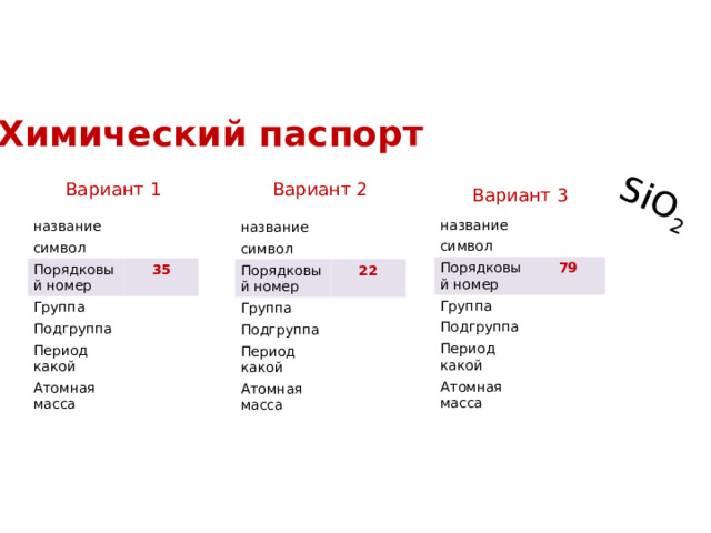 SiO 2 Химический паспорт Вариант 1 Вариант 2 Вариант 3 название символ Порядковый номер Группа 79 Подгруппа Период какой Атомная масса название символ Порядковый номер Группа 35 Подгруппа Период какой Атомная масса название символ Порядковый номер Группа 22 Подгруппа Период какой Атомная масса