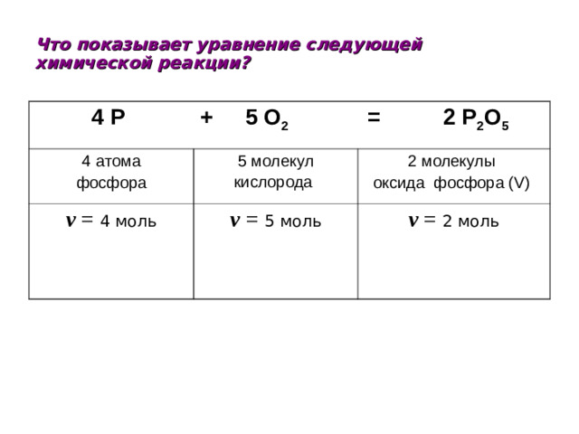 Что показывает уравнение следующей химической реакции?   4 Р  +  5 О 2 = 2 Р 2 О 5  4 атома  фосфора 5 молекул кислорода  ν = 4 моль ν = 5 моль 2 молекулы оксида фосфора ( V)  ν = 2 моль