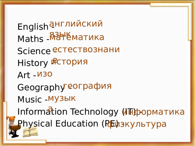 English - Maths - Science - History - Art - Geography - Music - Information Technology (IT) - Physical Education (PE) - английский язык математика естествознание история изо география музыка информатика физкультура