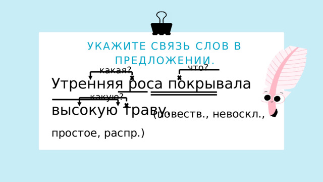 УКАЖИТЕ СВЯЗЬ СЛОВ В ПРЕДЛОЖЕНИИ. что? какая? Утренняя роса покрывала высокую траву. какую? (повеств., невоскл., простое, распр.)