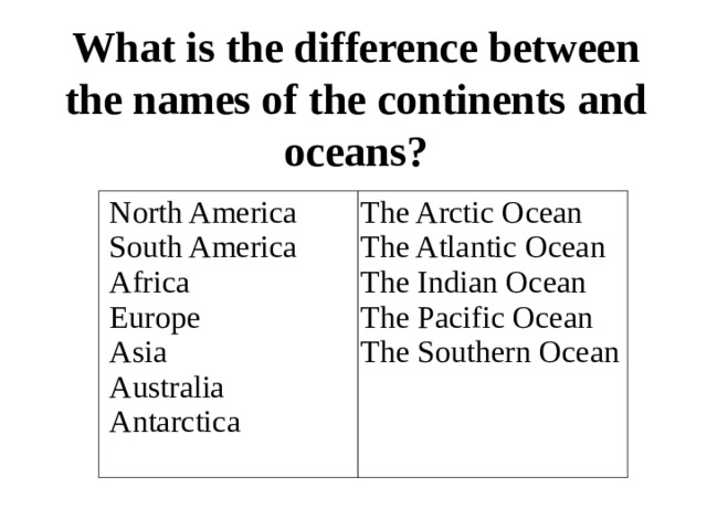 What is the difference between the names of the continents and oceans?  North America  South America The Arctic Ocean The Atlantic Ocean  Africa  Europe The Indian Ocean The Pacific Ocean  Asia  Australia The Southern Ocean  Antarctica