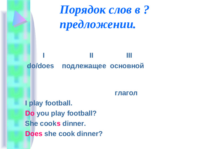 Порядок слов в ? предложении.   I  II III  do/does подлежащее основной  глагол  I play football. Do you play football? She cook s dinner. Does she cook dinner?