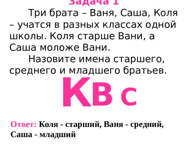 Задача 1   Три брата – Ваня, Саша, Коля – учатся в разных классах одной школы. Коля старше Вани, а Саша моложе Вани.   Назовите имена старшего, среднего и младшего братьев. К В С Ответ: Коля - старший, Ваня - средний, Саша - младший