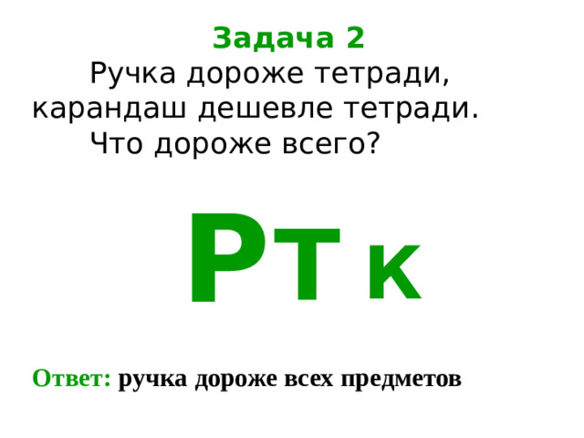 Задача 2   Ручка дороже тетради, карандаш дешевле тетради.   Что дороже всего? Р Т К Ответ: ручка дороже всех предметов